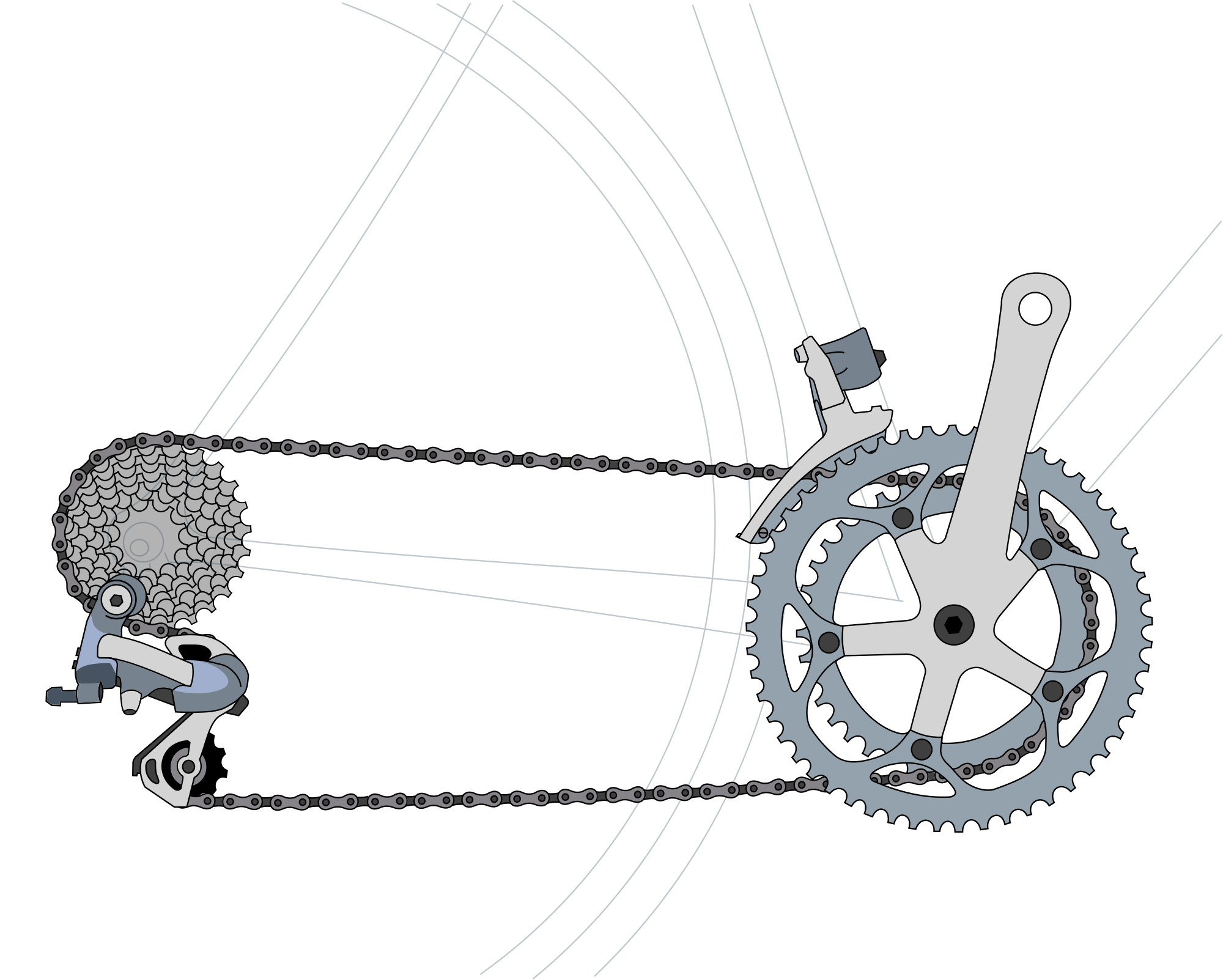 How To Change Gears For Dummies Cycology Singapore