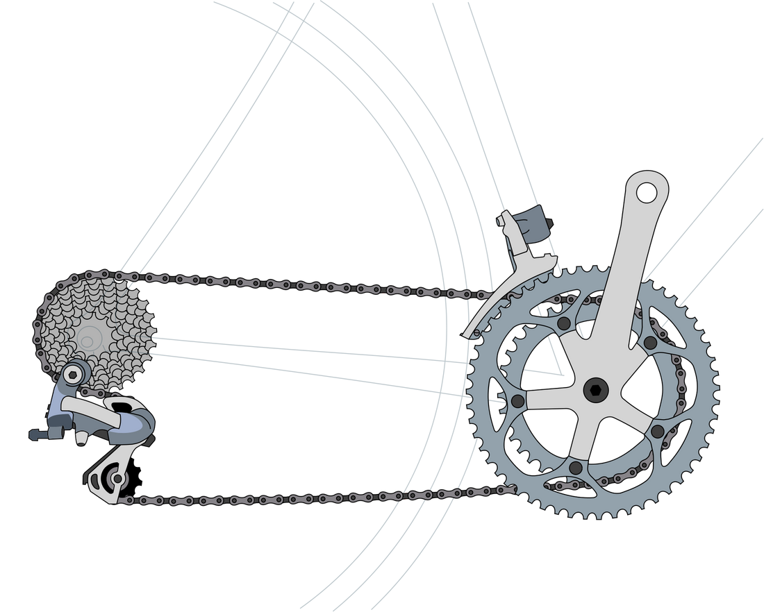 How To Change Gears For Dummies Cycology Singapore