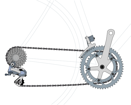 How To Change Gears For Dummies?